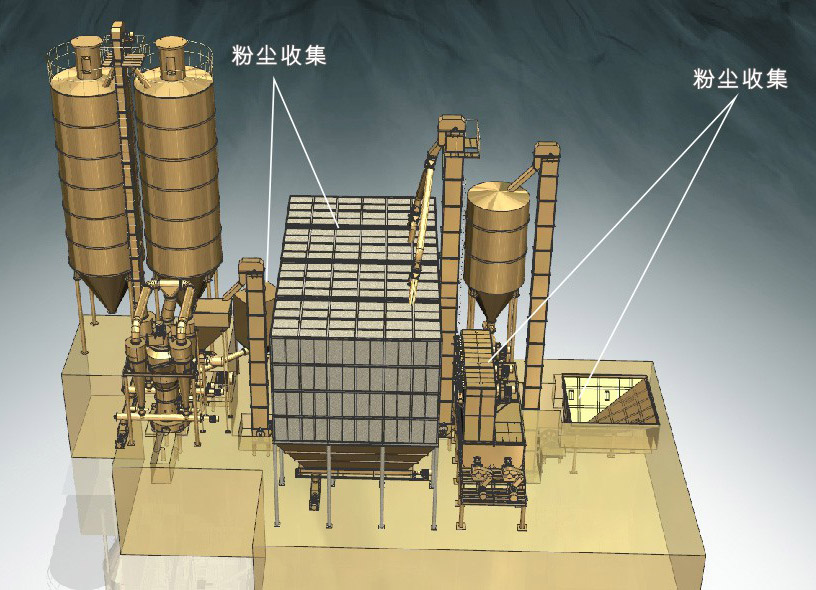 氫氧化鈣生產線效果圖