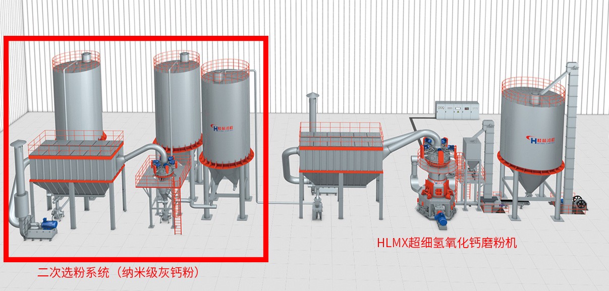 hlmx超細立磨生產灰鈣粉氫氧化鈣生產線干法工藝流程